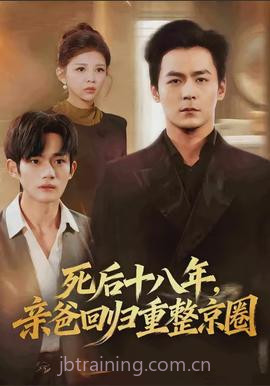 死后十八年,亲爸回归重整京圈